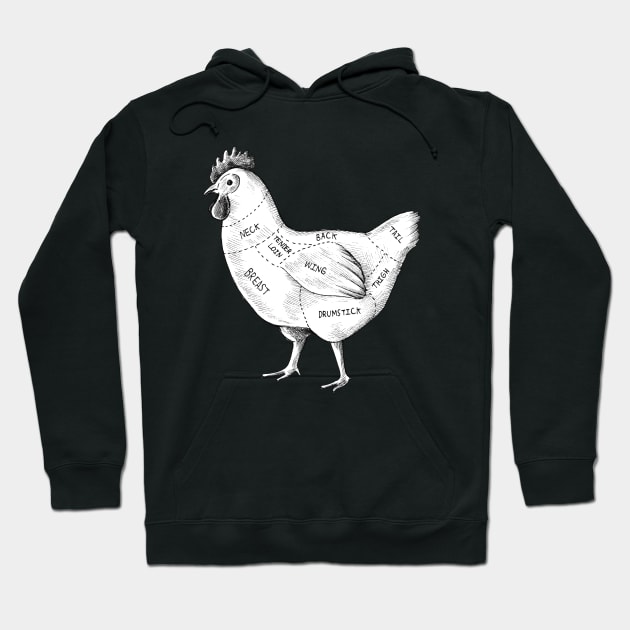 Chicken Body Part Hoodie by Mako Design 